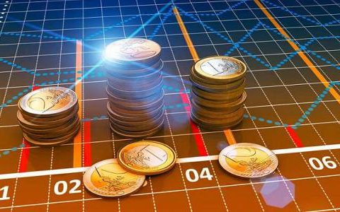 今日黄金价格走势分析