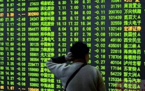 实时黄金现货价格查询，快速收录