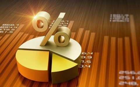 招行黄金账户尊享礼遇揭秘