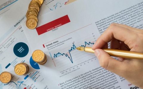 黄金联动大盘，走势揭秘