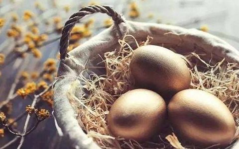 今日黄金单价实时查询