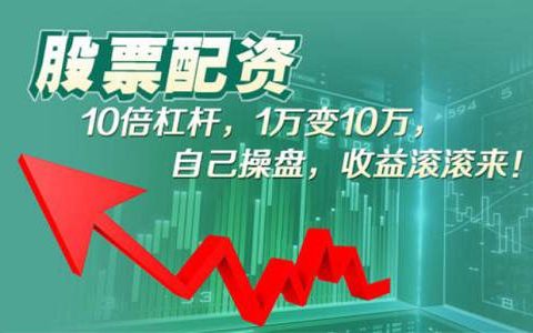 今日黄金走势图一览