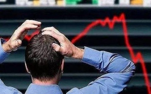 黄金期货购买指南