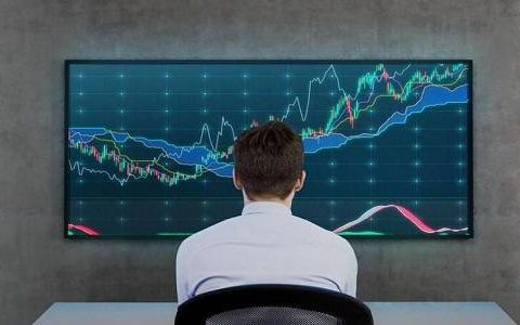 黄金期货投资指南