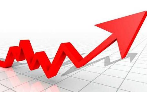 黄金现货市场动态速览