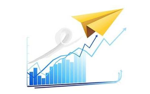 黄金走势查看攻略