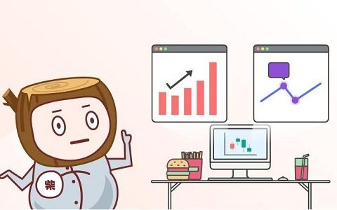 黄金价格表：实时行情一览