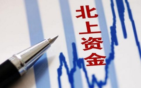 黄金原油齐涨，投资机遇来临