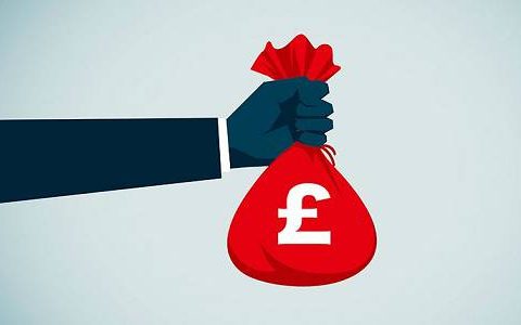 现货黄金交易费用解析及对比