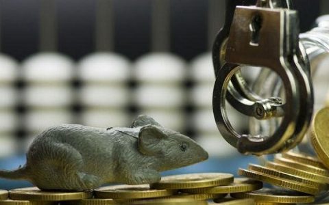 黄金价格看跌趋势分析