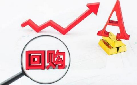 美联储政策影响黄金价格