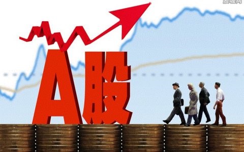 中国黄金金价高不高？